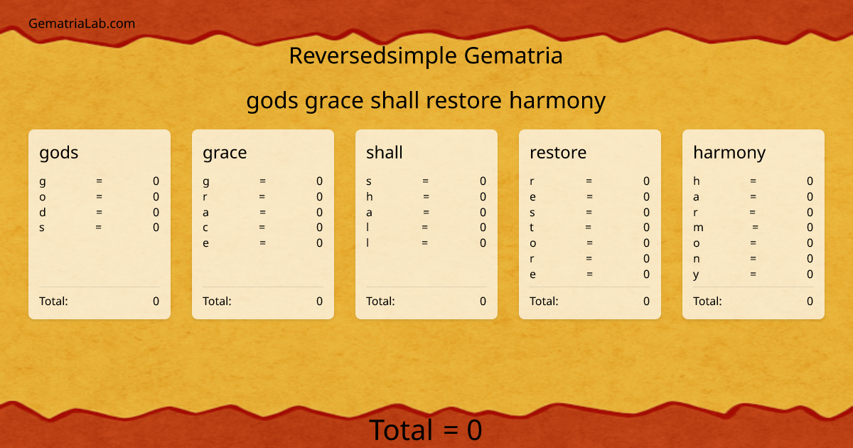 gods grace shall restore harmony in reversedsimple Gematria